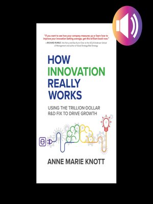 cover image of How Innovation Really Works